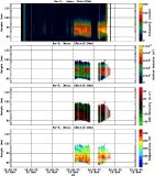 201511181200_rx3_03min13bin