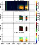 201511181200_rx5_03min13bin