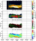 201510071200_rx3_03min13bin