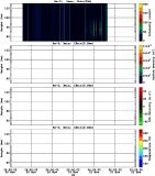 201511201200_rx2_03min13bin