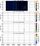 201511201200_rx3_03min13bin