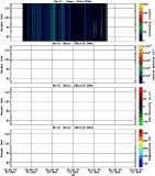 201511201200_rx5_03min13bin