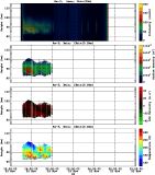 201511221200_rx3_03min13bin