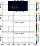 201701301200_rx2_03min13bin