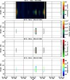 201702251200_rx2_03min13bin