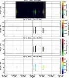 201702251200_rx3_03min13bin