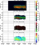 201702261200_rx3_03min13bin