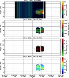 201702271200_rx2_03min13bin