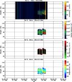 201702271200_rx3_03min13bin