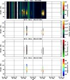 201612091200_rx2_03min13bin