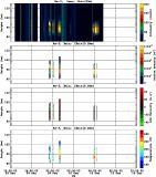 201612091200_rx3_03min13bin