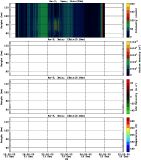 201612111200_rx3_03min13bin