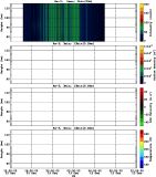 201612121200_rx3_03min13bin