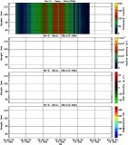 201612131200_rx3_03min13bin