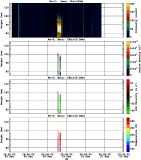 201612201200_rx2_03min13bin