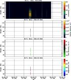 201612201200_rx3_03min13bin