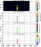 201612201200_rx5_03min13bin