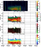 201612251200_rx3_03min13bin