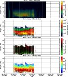 201612251200_rx4_03min13bin