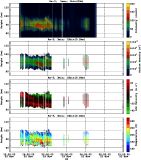 201711221200_rx3_03min15bin