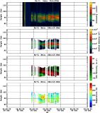 201710051200_rx3_03min15bin