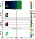 201712071200_rx3_03min15bin