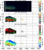 201712121200_rx3_03min15bin