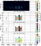 201712161200_rx3_03min15bin