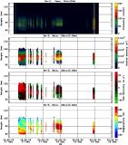 201712171200_rx3_03min15bin