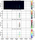 201712201200_rx2_03min15bin