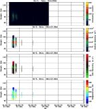 201712231200_rx3_03min15bin