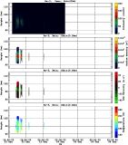 201712231200_rx3_03min15bin