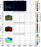 201712271200_rx4_03min15bin