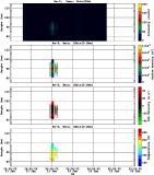 201801111200_rx2_03min15bin