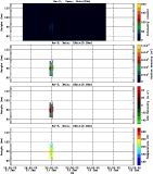 201801111200_rx3_03min15bin