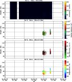 201801121200_rx3_03min15bin