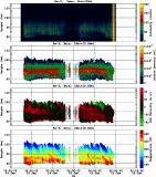 201801141200_rx3_03min15bin