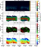 201801141200_rx4_03min15bin