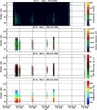 201801151200_rx2_03min15bin