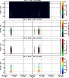 201801151200_rx3_03min15bin