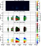 201801161200_rx4_03min15bin