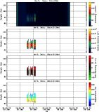 201801251200_rx2_03min15bin