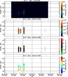 201801251200_rx3_03min15bin