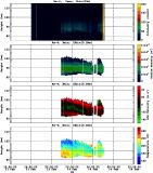 201802131200_rx4_03min15bin