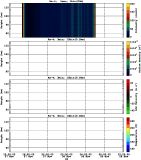 201711071200_rx4_03min15bin