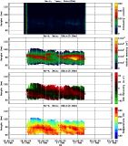 201802161200_rx4_03min15bin