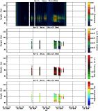 201711081200_rx3_03min15bin