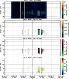 201711081200_rx4_03min15bin