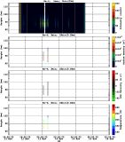 201711131200_rx4_03min15bin