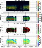 201711181200_rx4_03min15bin